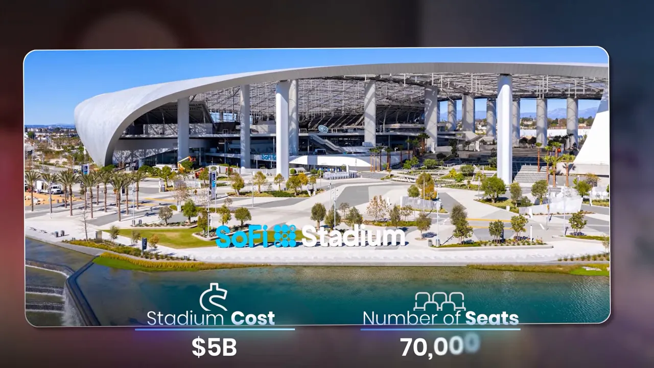 Exterior of SoFi Stadium with on screen text showing cost and seating capacity