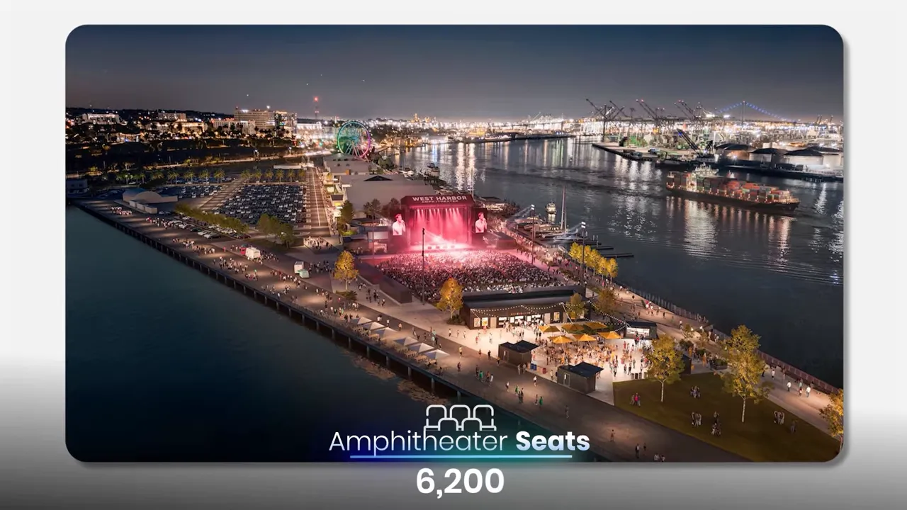 Title card for the West Harbor waterfront development project