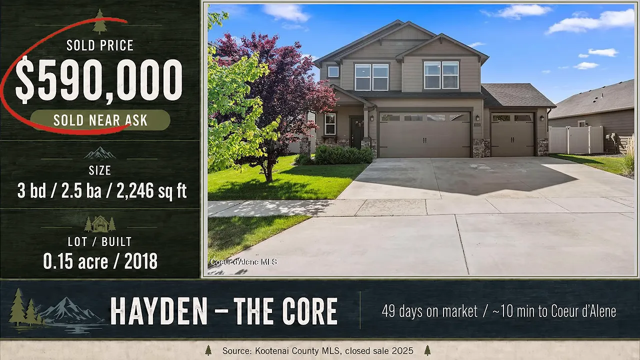 Hayden house sale card showing 590000 sale price three bedrooms and three car garage