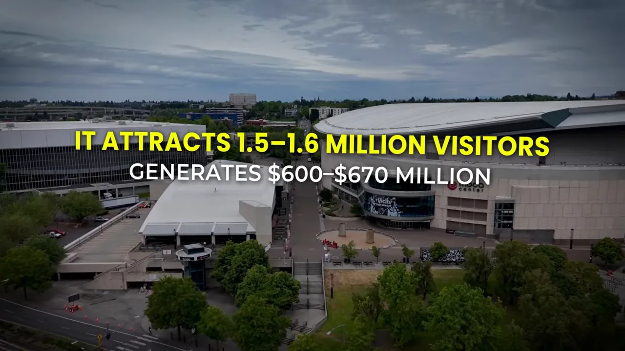 aerial view of Moda Center area with text showing annual visitors and economic activity figures