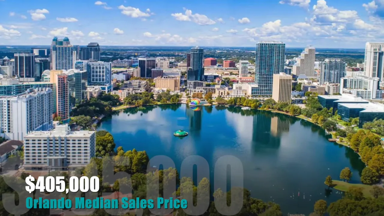Orlando skyline with on-screen text showing Orlando median sales price