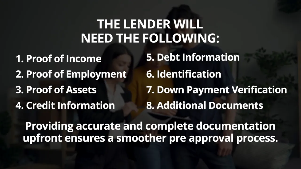 Slide listing lender documentation requirements and note about accurate complete documentation