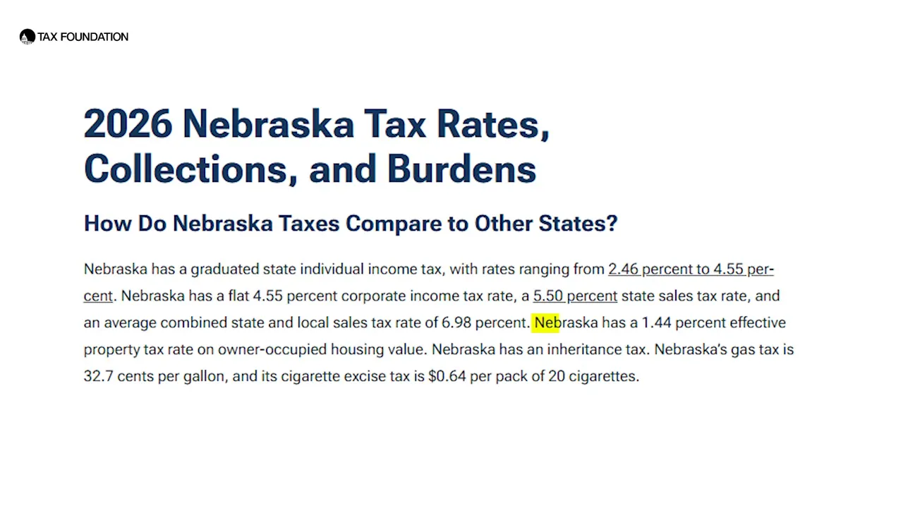 webpage titled 2026 Nebraska Tax Rates Collections and Burdens with highlighted paragraph about effective property tax rate