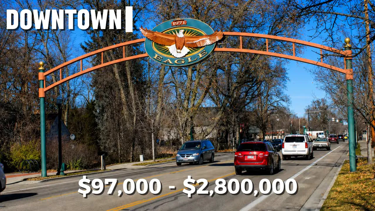 Downtown Eagle Idaho entrance sign and street with price range overlay from about $97,000 to $2.8 million