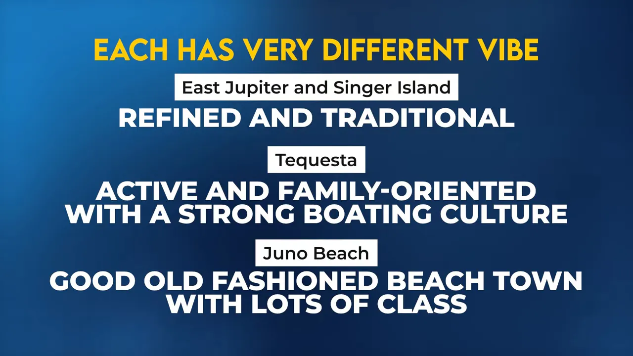 Blue slide describing East Jupiter and Singer Island as refined and traditional Tequesta as active and family oriented and Juno Beach as a classy beach town