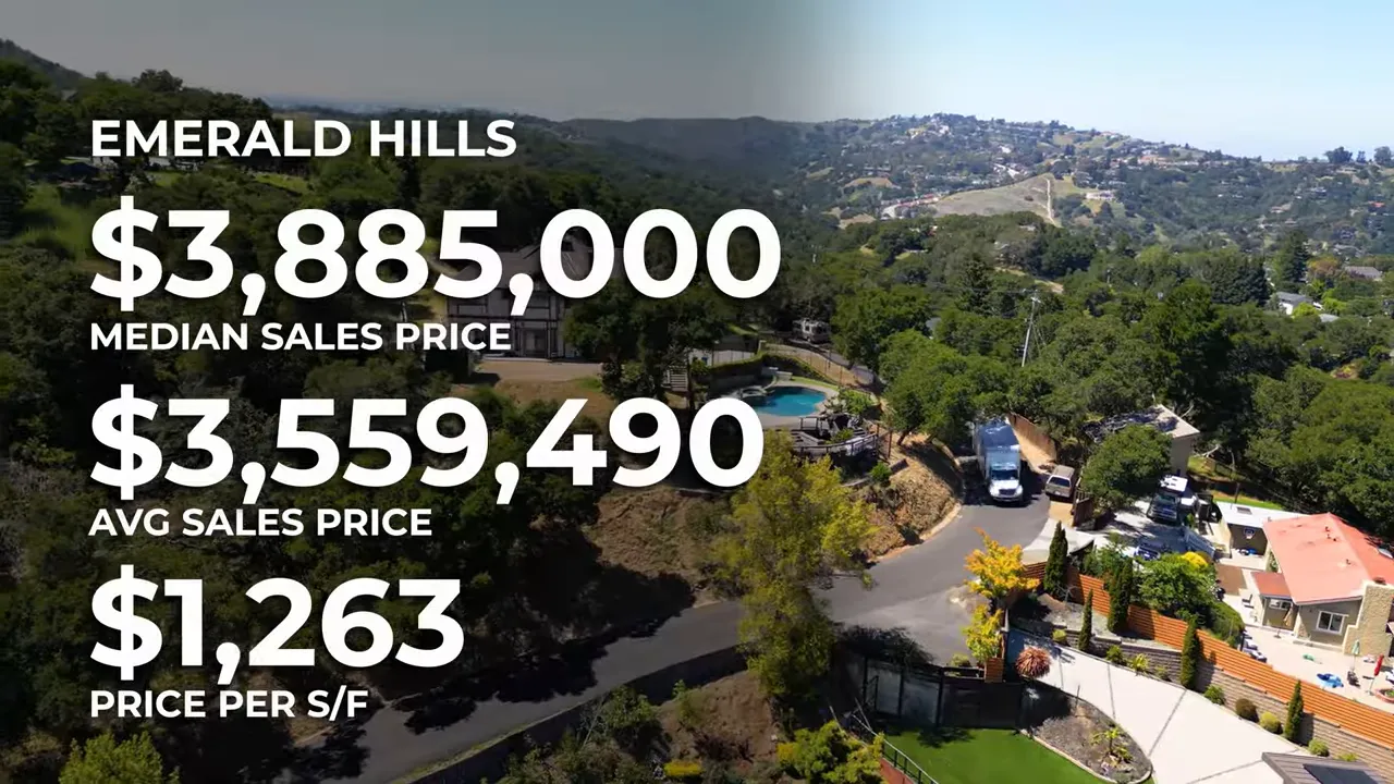Aerial hillside neighborhood view with text showing Emerald Hills median sales price average sales price and price per square foot