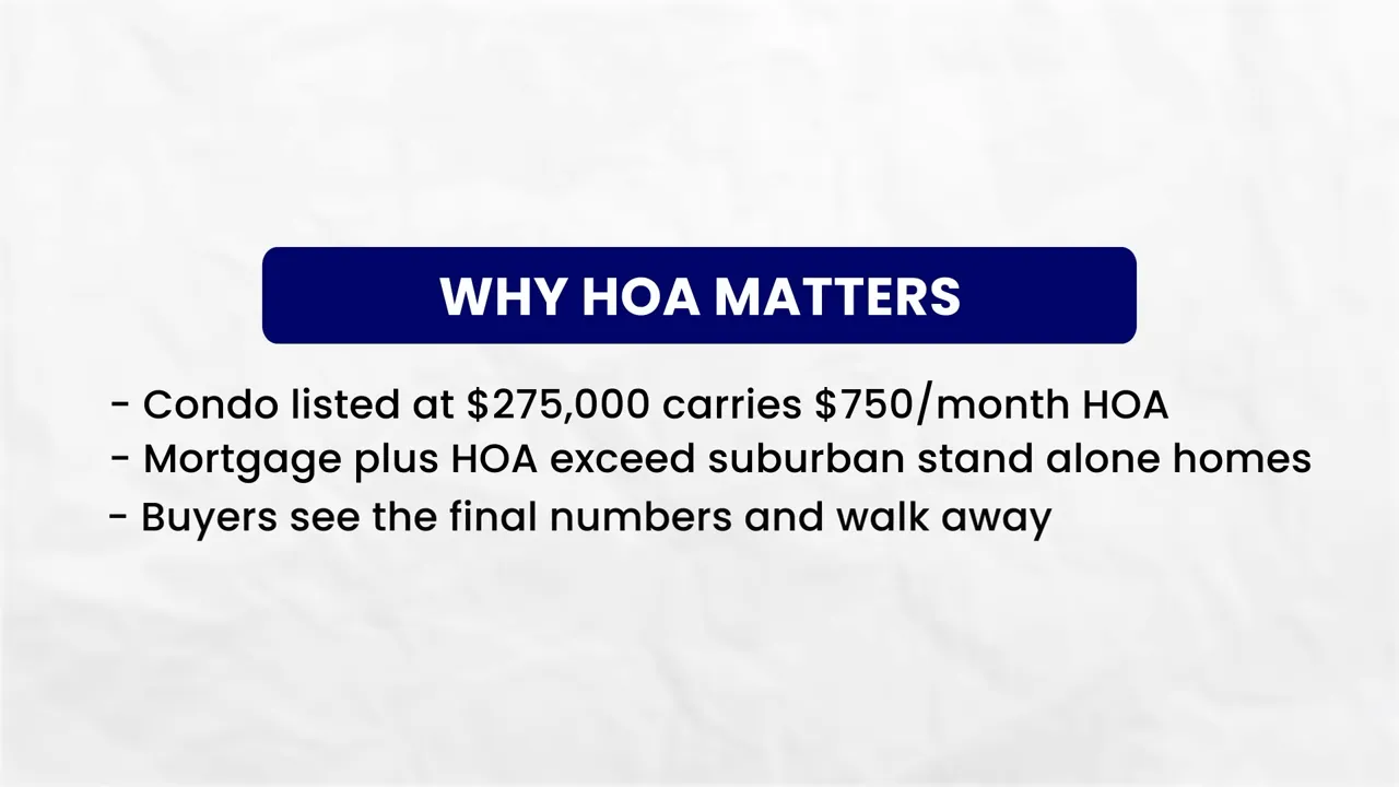 Slide titled why HOA matters listing condo at 275000 with 750 monthly HOA and buyers walk away