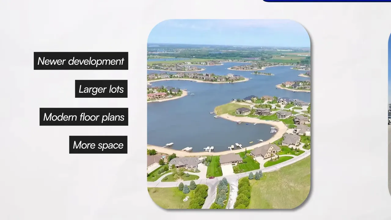Waterloo development image with labels for larger lots modern floor plans and West Omaha access