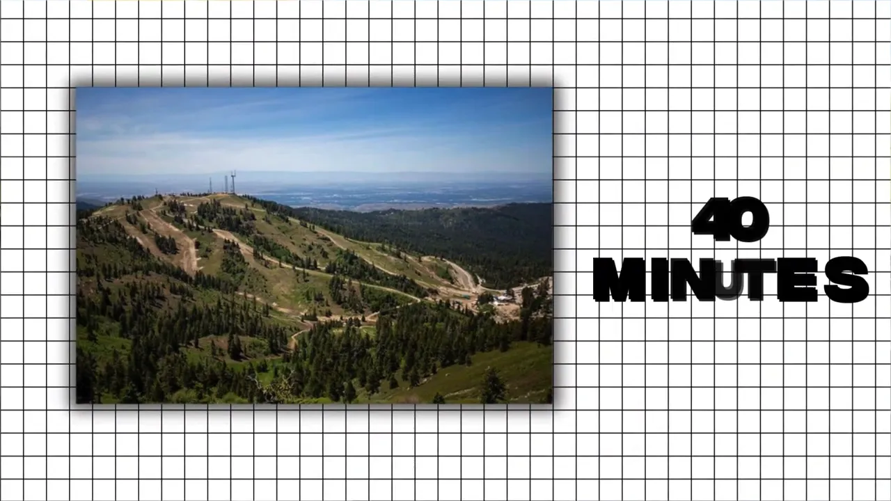 Graphic titled '40 Minutes' over an aerial landscape image