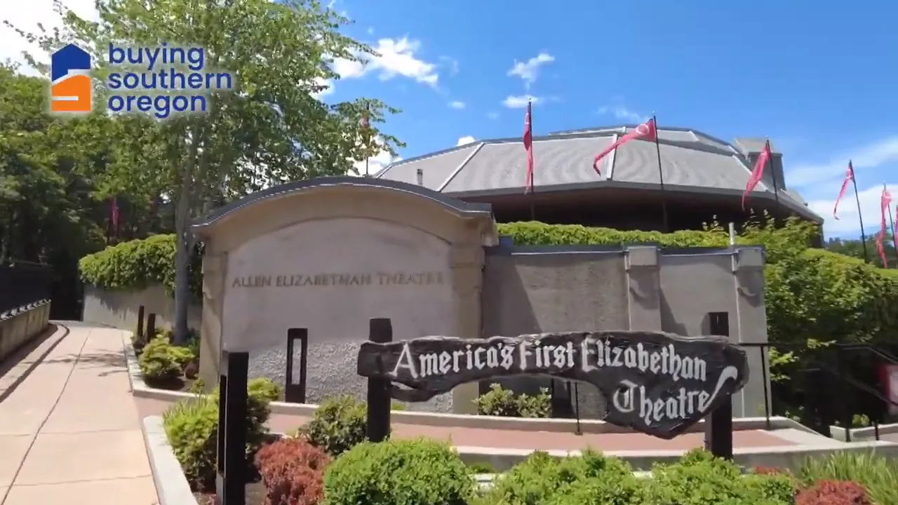 Sign reading Americas First Elizabethan Theatre in front of the theater building