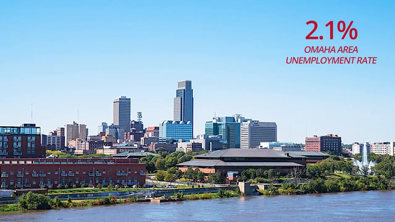 Clear Omaha skyline with prominent '2.1% Omaha area unemployment rate' text.