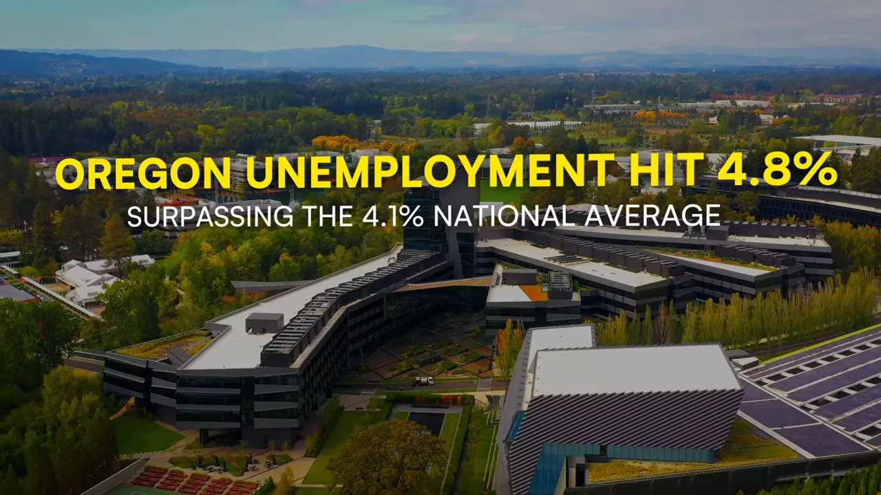 Aerial campus image with text stating Oregon unemployment hit 4.8 percent surpassing the national average