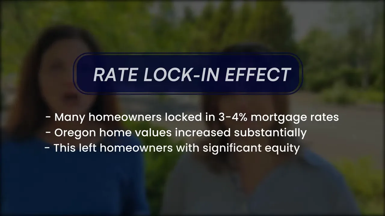 Slide titled rate lock in effect noting many homeowners locked in 3 to 4 percent mortgage rates and have significant equity