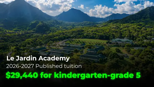 Le Jardin Academy mountain view with text showing 29440 dollars for kindergarten through grade five and 29870 dollars for grades six through twelve
