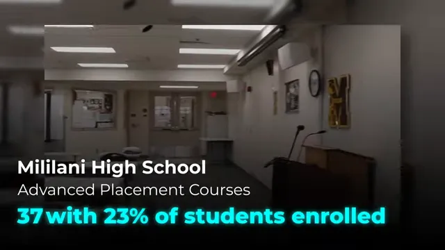 Mililani High School hallway with text showing 37 AP courses and 23 percent of students enrolled