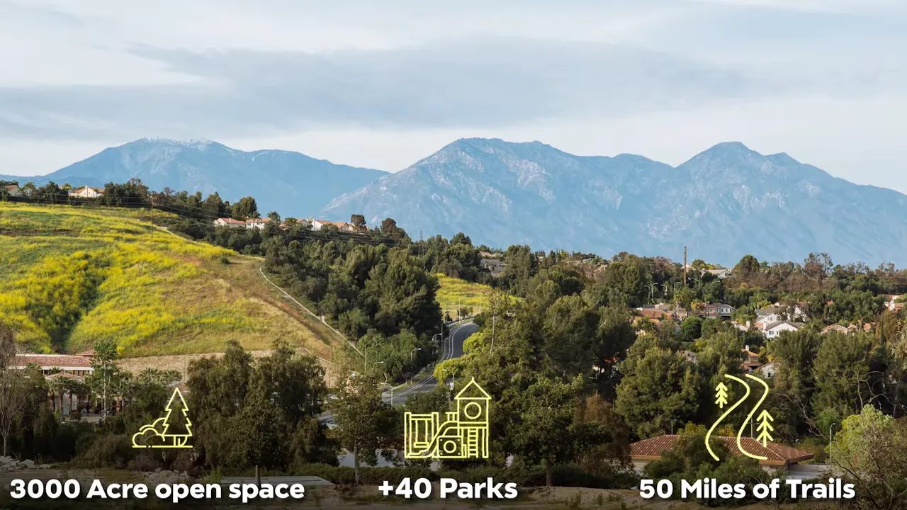 Green hills and mountains with labels for open space parks and trails