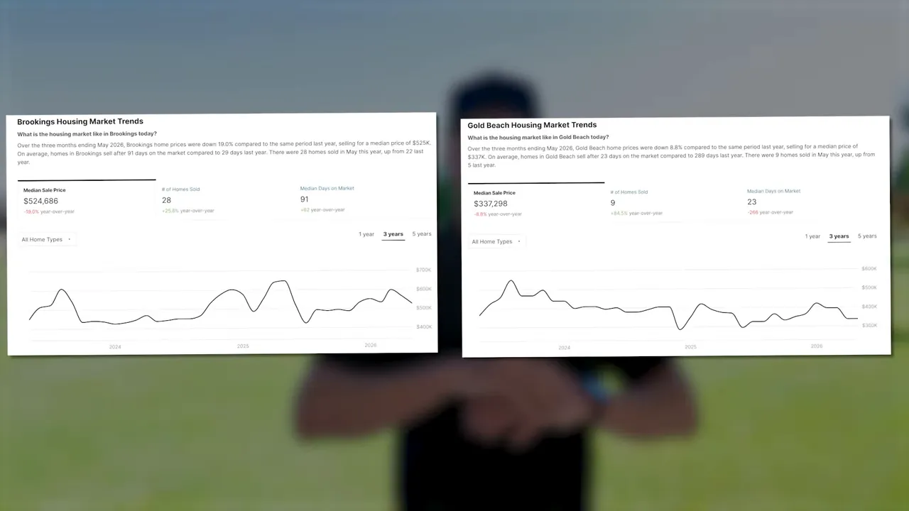 Real estate line charts displayed over a blurred background