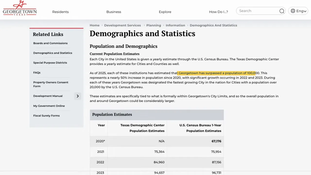 Screenshot of City of Georgetown Texas demographics and statistics page showing population estimates over time
