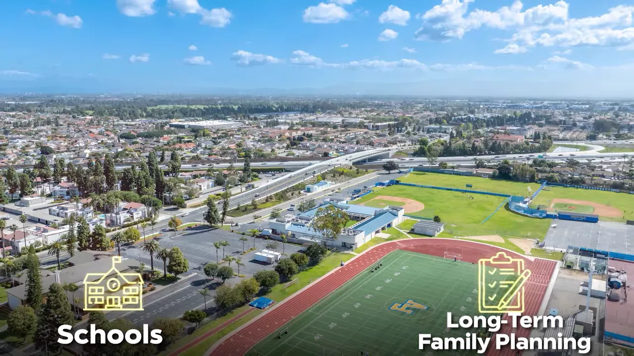 Aerial view of school fields and surrounding neighborhood with school and long term family planning icons