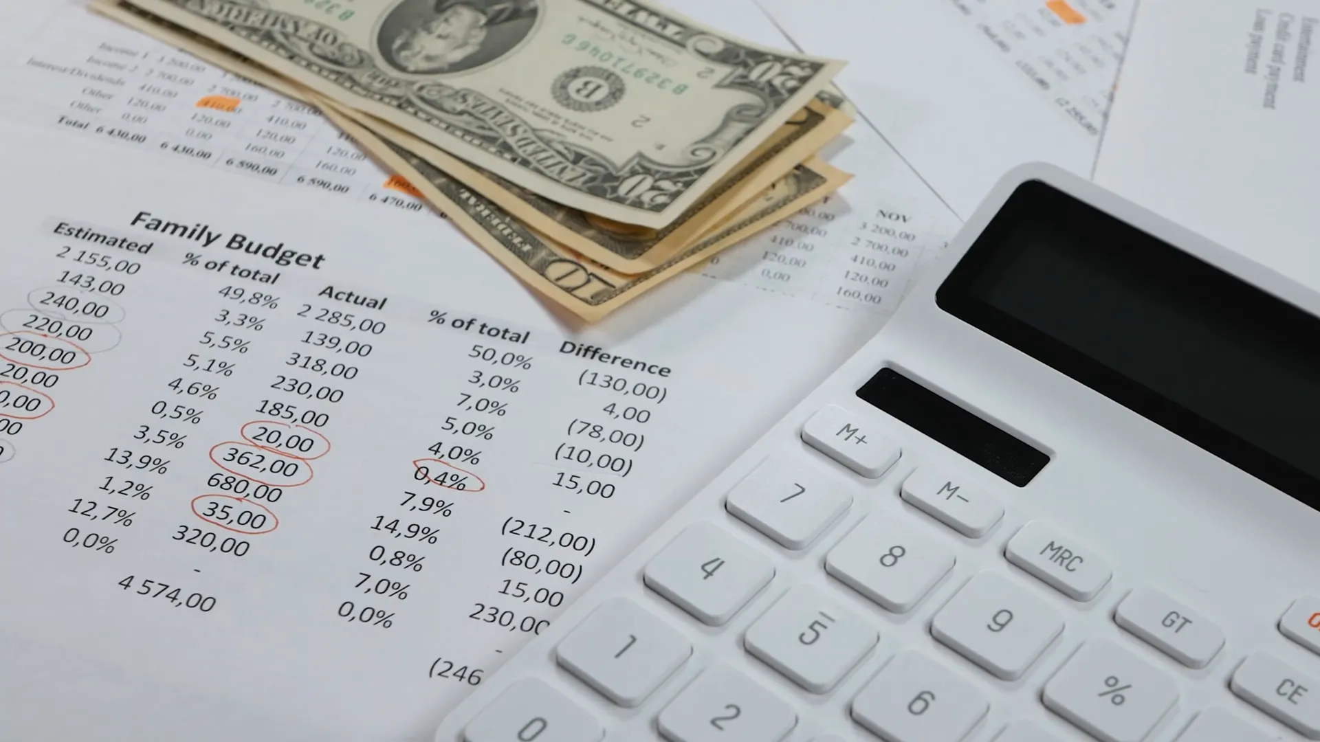 Utility Costs in Austin