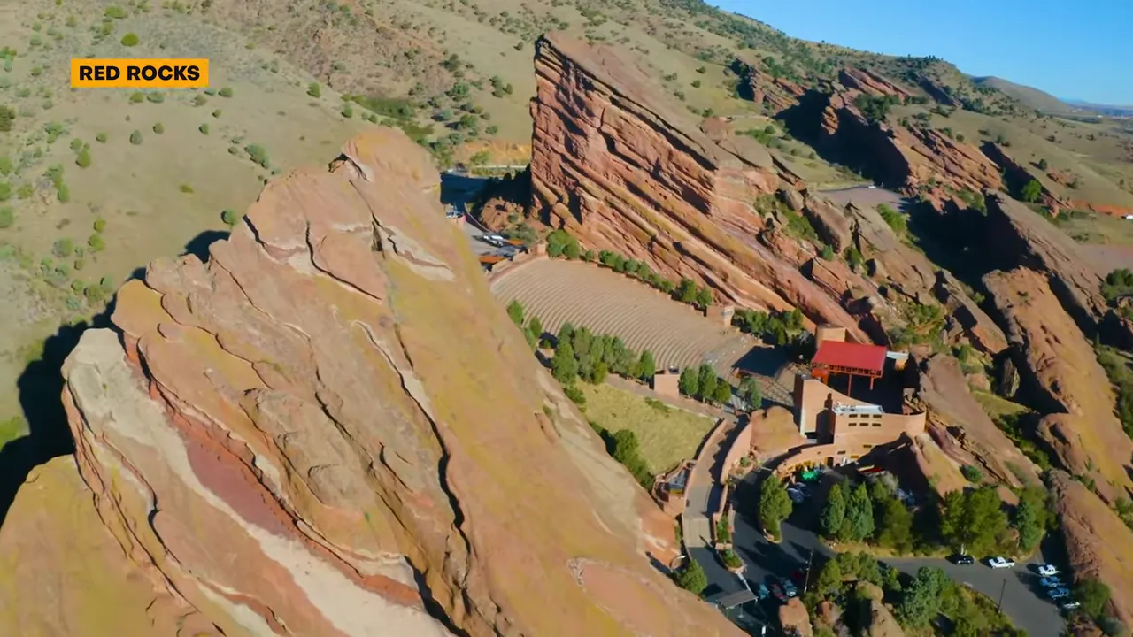 Best Master-Planned Communities in Colorado