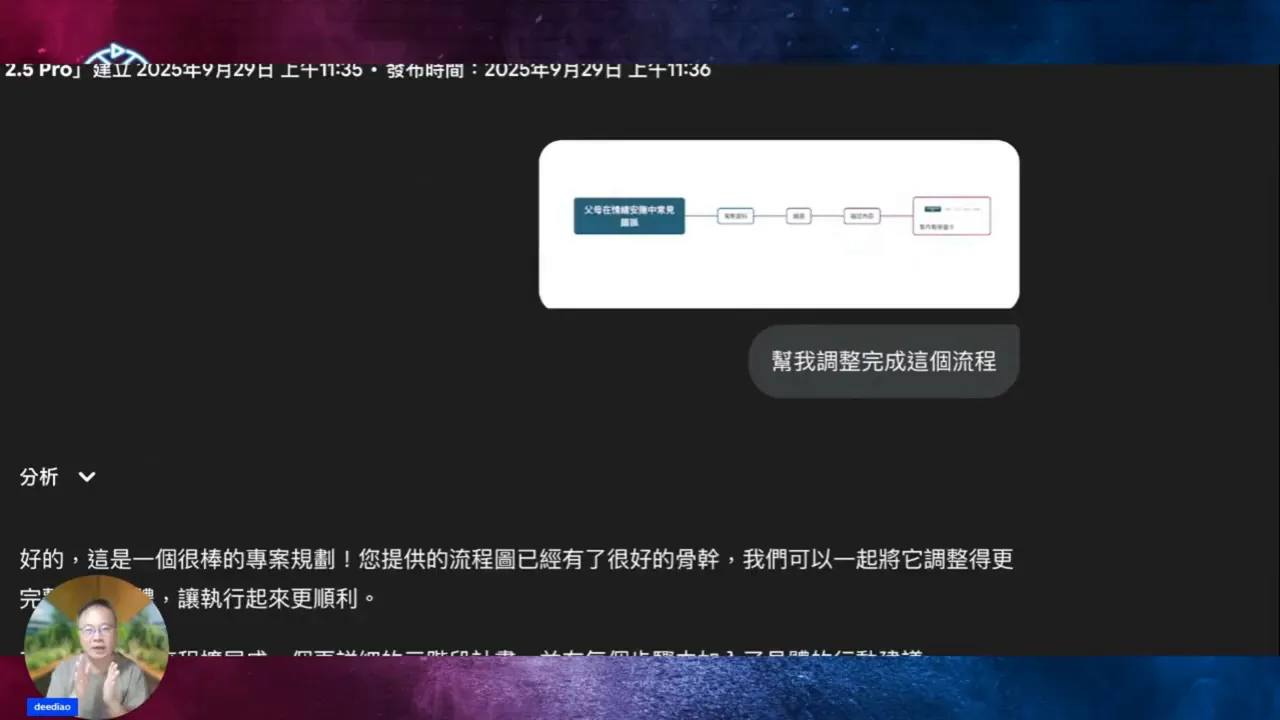 示範將心智圖丟給 AI 進行流程優化的畫面