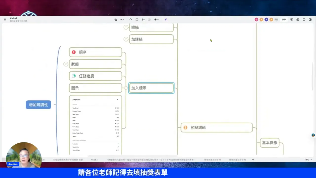 標示工具示範：順序編號與進度條