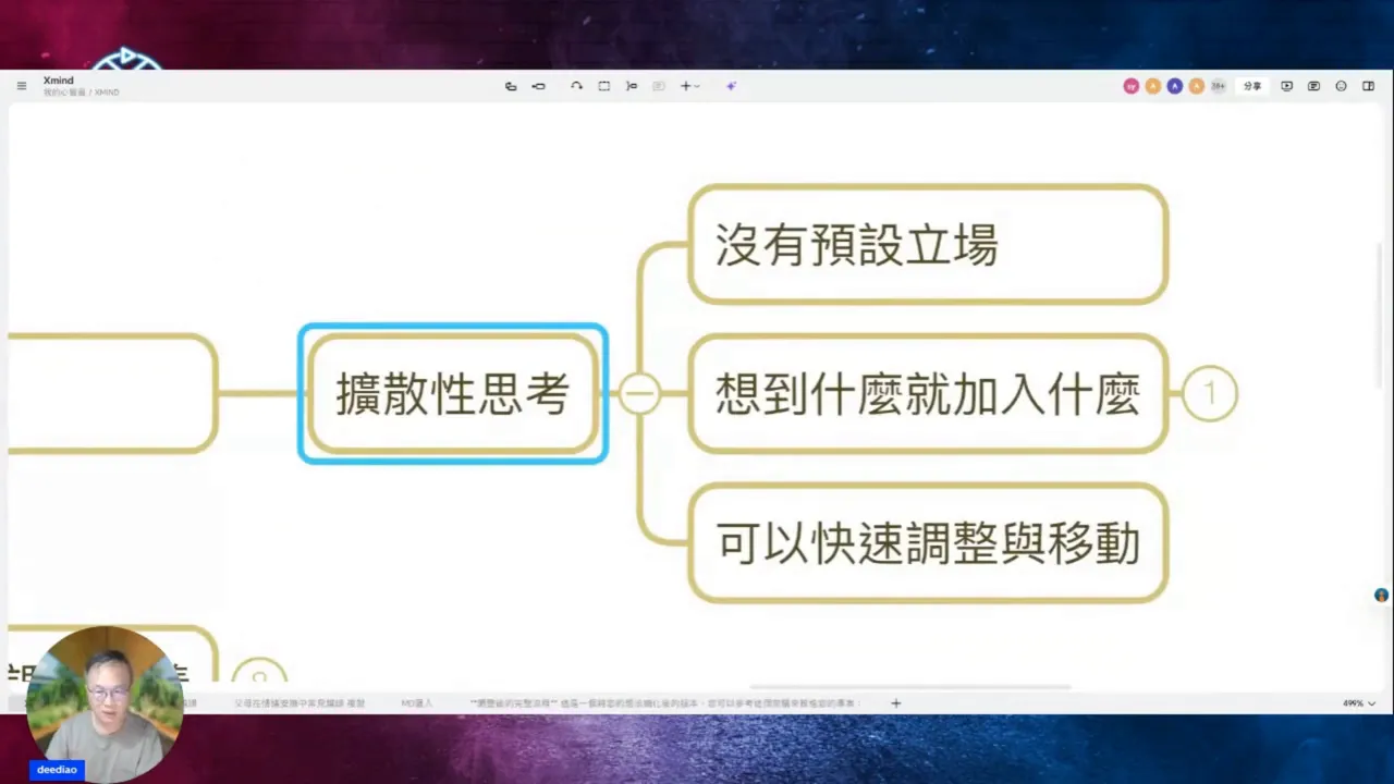 示範如何用 Enter 與 Tab 快速新增節點的畫面