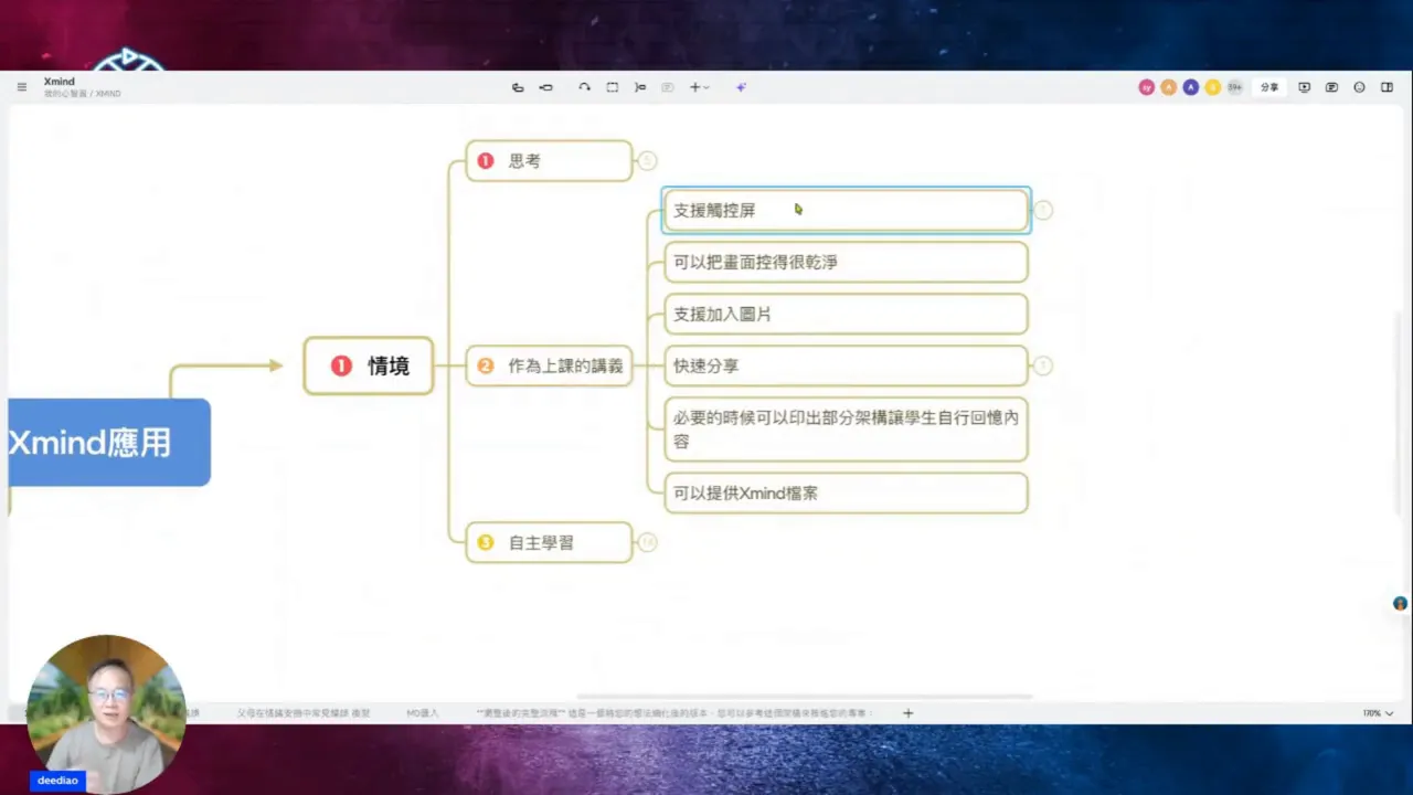 使用觸控板放大與縮小心智圖的示範畫面