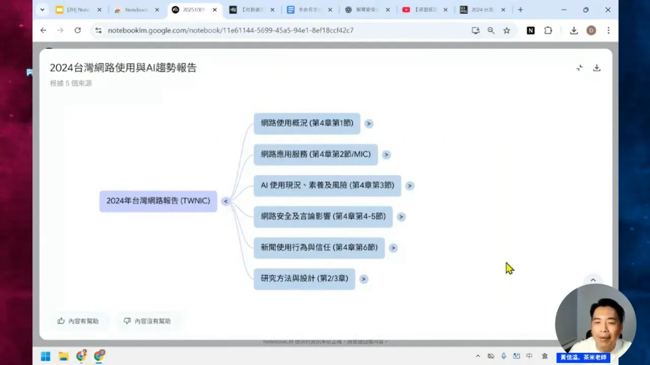 NotebookLM 生成的新字圖（範例：台灣社群平台通訊行為）