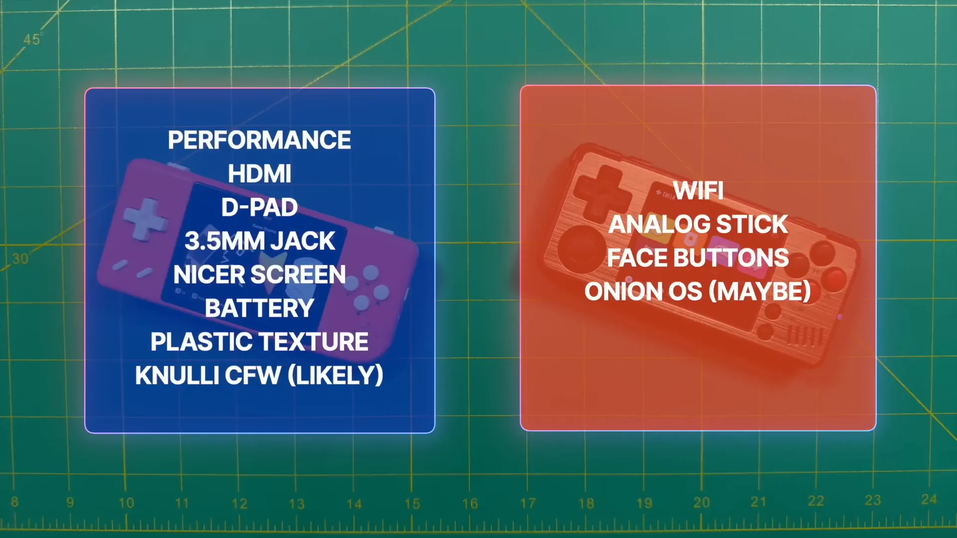 Anbernic RG28XX features overview