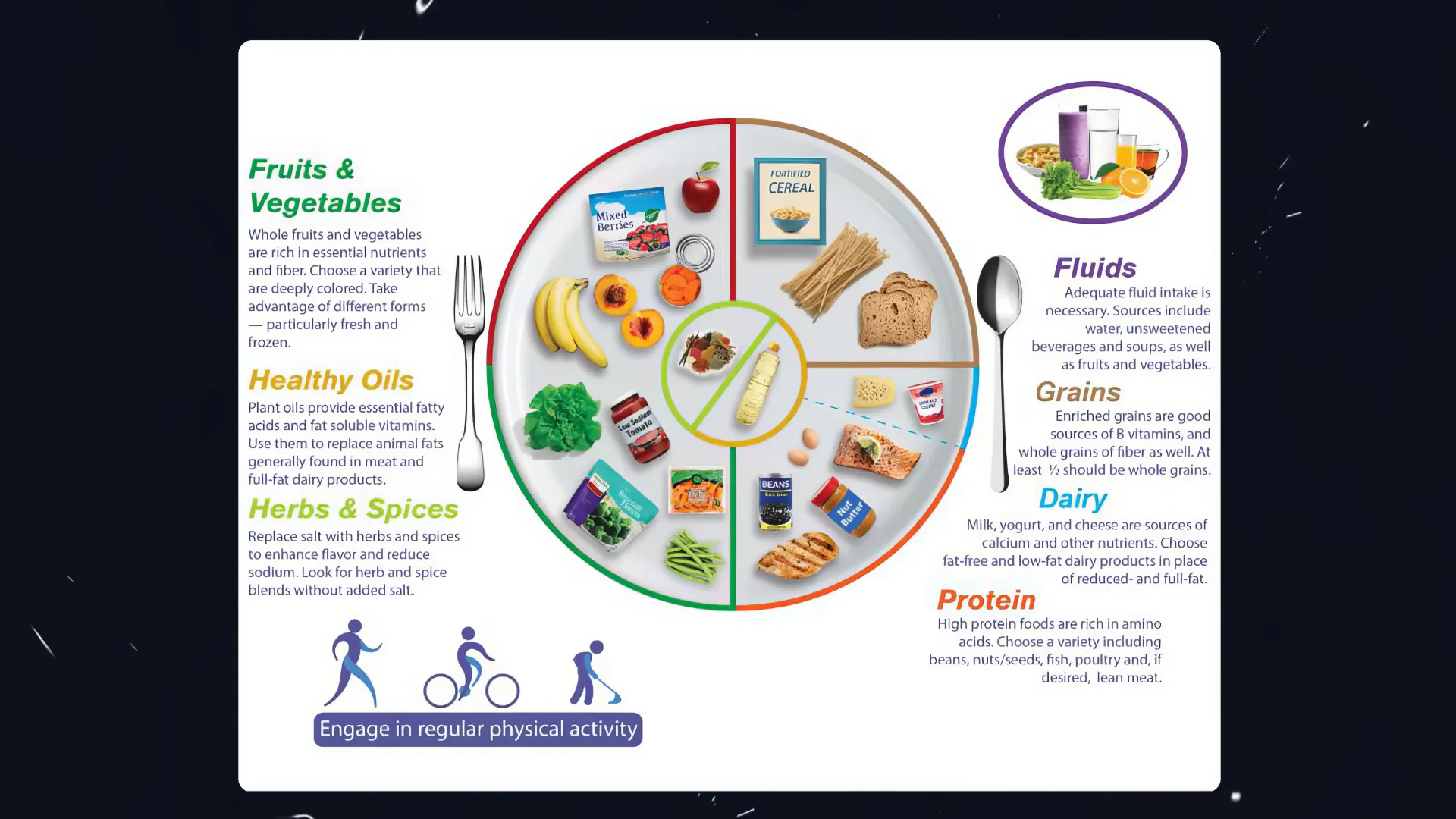 Nutrient-dense foods for better health