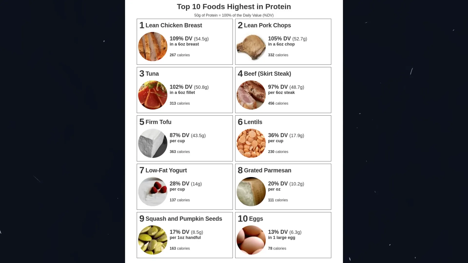 Nutrient-dense foods for better health