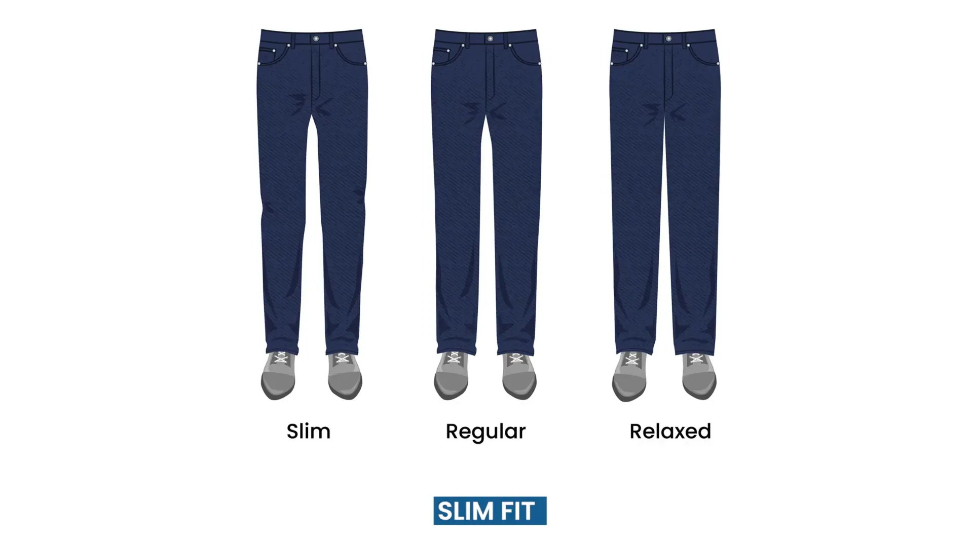 Choosing the right jeans