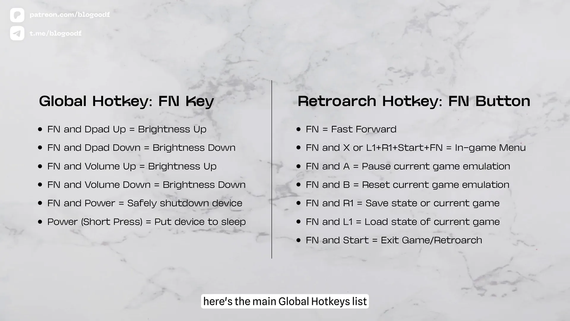 Function button and hotkeys list on R36S