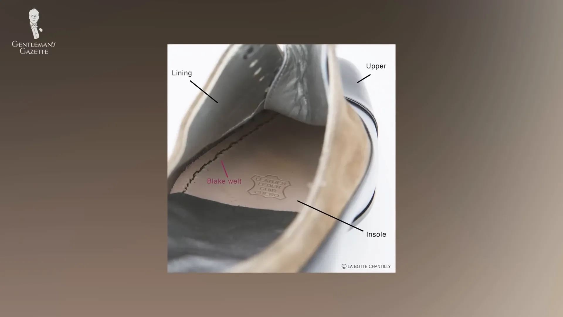 Blake Stitch shoe construction