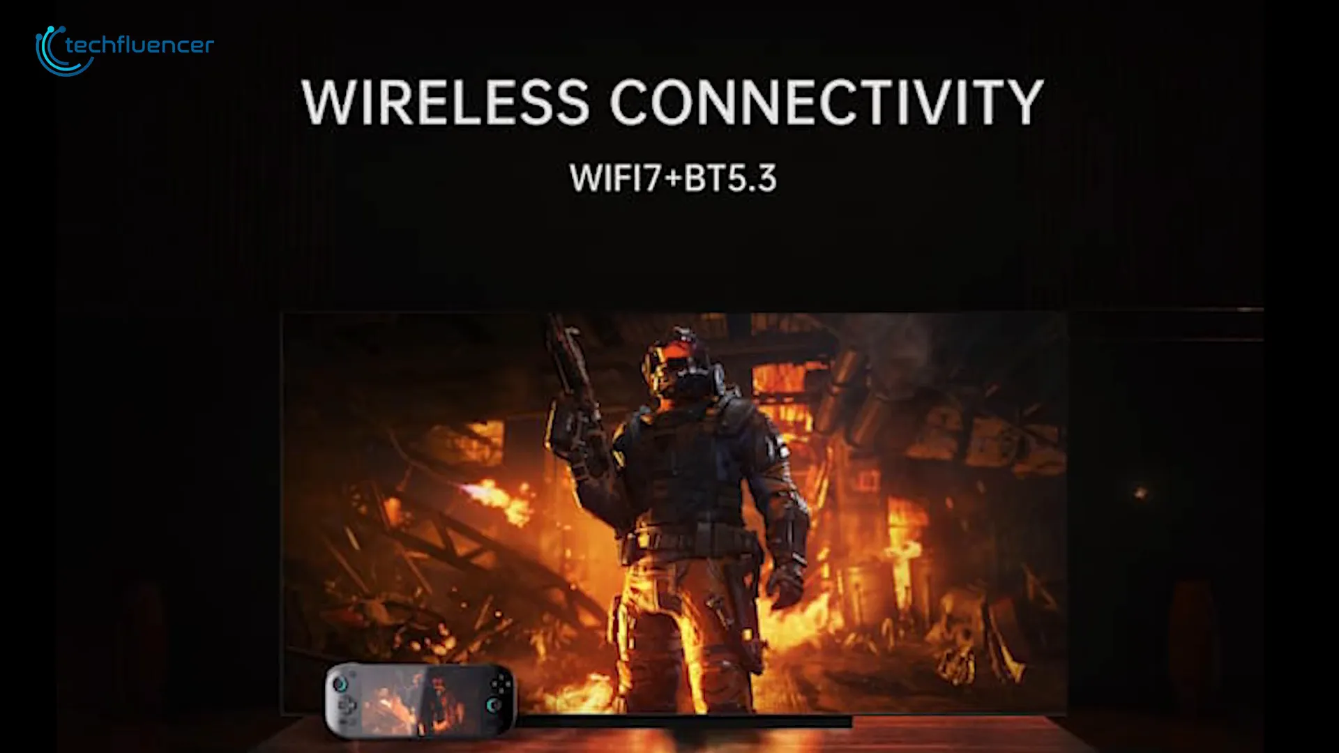 Odin 2 Portal Wi-Fi 7 feature