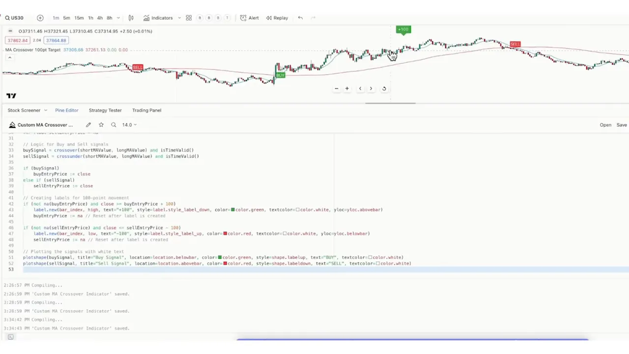 TradingView Pine Script editor with MA crossover code and the chart above showing buy/sell labels