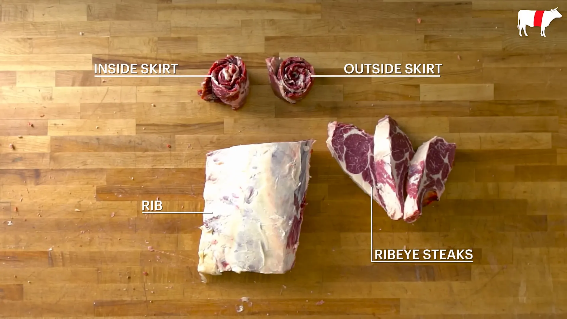 Hand-cut ribeye steaks ready to grill