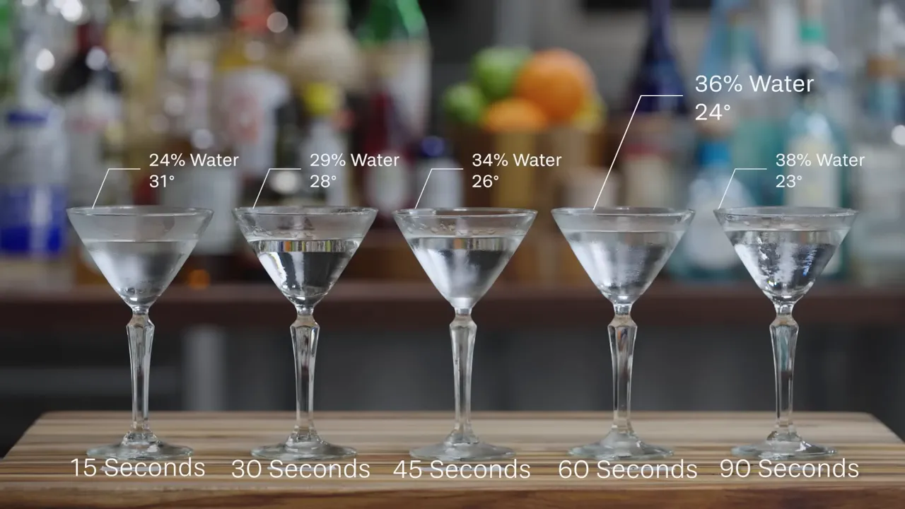 Thermometer reading showing mid-20s temperature