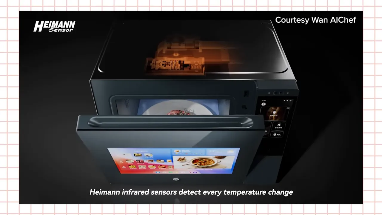 Top-down render of a smart oven with touchscreen, open door showing food and sensor overlay