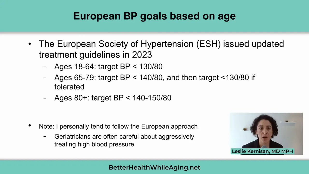Slide listing European blood pressure target recommendations by age group