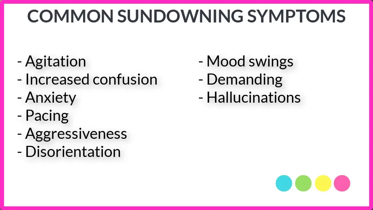 slide listing common sundowning symptoms including agitation increased confusion anxiety pacing aggressiveness disorientation mood swings demanding and hallucinations