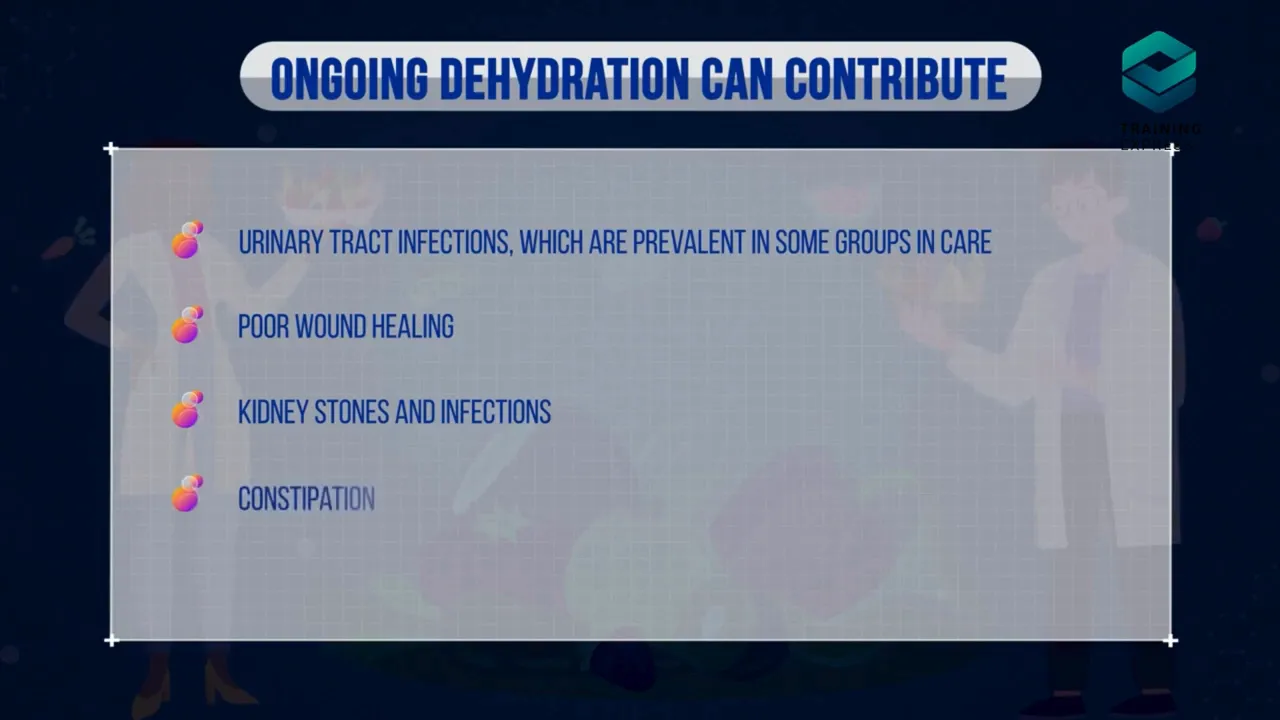 Slide listing dehydration risks including urinary tract infection poor wound healing kidney stones and constipation