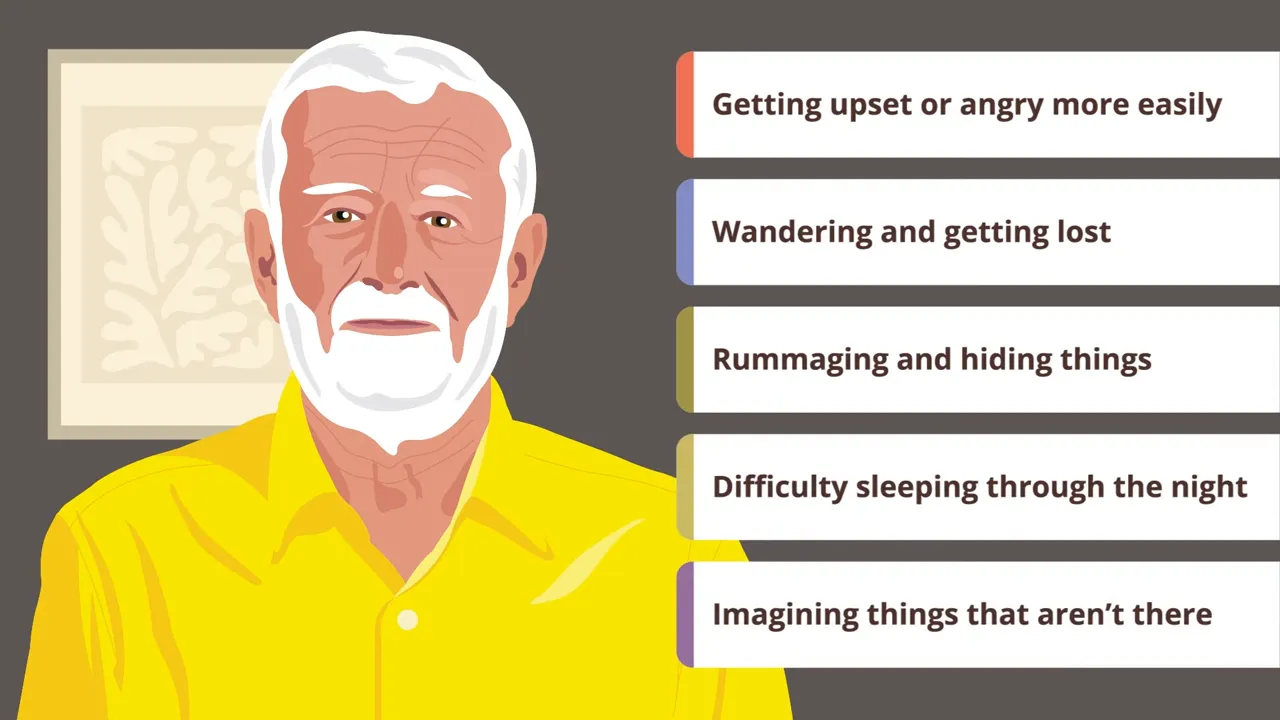 Illustration of an older man beside a list of common behavior changes including anger, wandering, hiding things, sleep difficulty, and imagining things