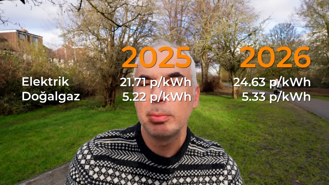 Ekranda 2025 ve 2026 i&ccedil;in elektrik ve doğalgaz p/kWh değerlerini g&ouml;steren grafik &uuml;st&uuml; yazı