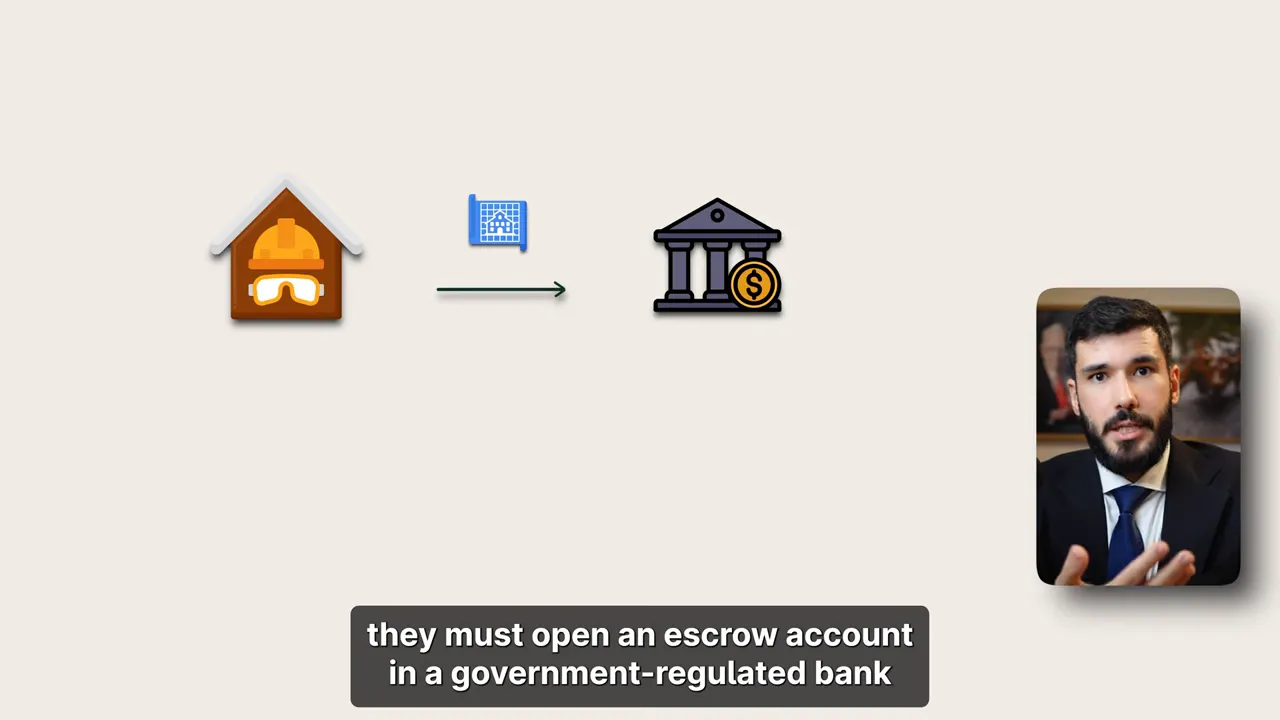 Icons: construction site and blueprint arrow to a bank icon, with presenter inset &mdash; illustrates escrow account flow