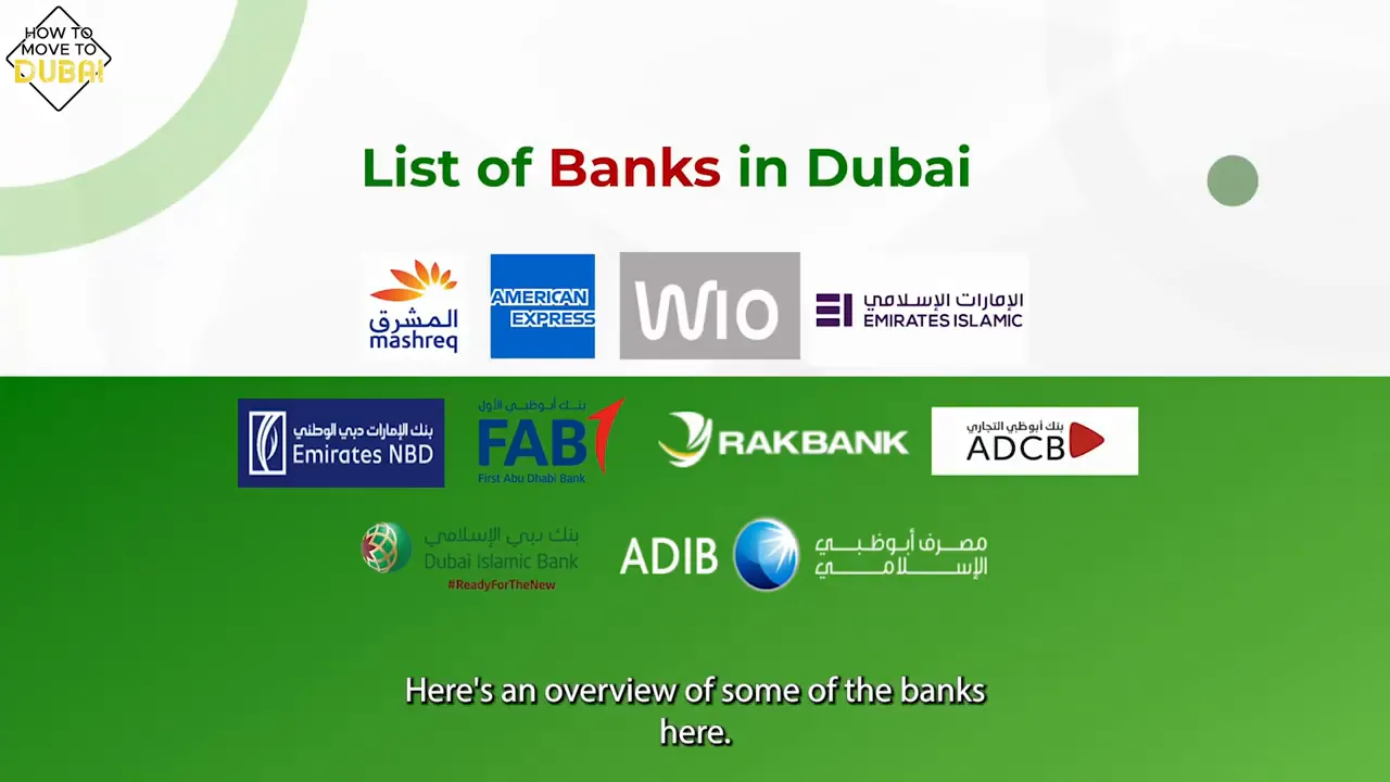 List of banks in Dubai: Mashreq, American Express, Wio, Emirates Islamic, Emirates NBD, FAB, RAKBANK, ADCB, Dubai Islamic Bank, ADIB