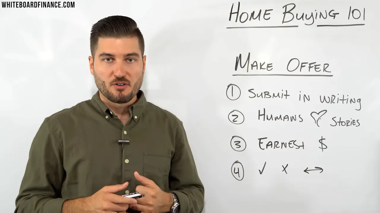 Crisp image of presenter beside a whiteboard titled 'Make Offer' showing 'submit in writing', 'personal story', 'earnest money' and contingency notes.