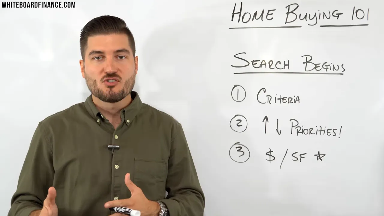 Balanced shot of presenter beside a whiteboard that reads 'Search Begins' with numbered items: Criteria, Priorities, $/SF &mdash; clear and legible.